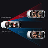 Convex rear view mirror for car