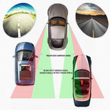 Convex rear view mirror for car