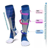 Running  Compression Socks