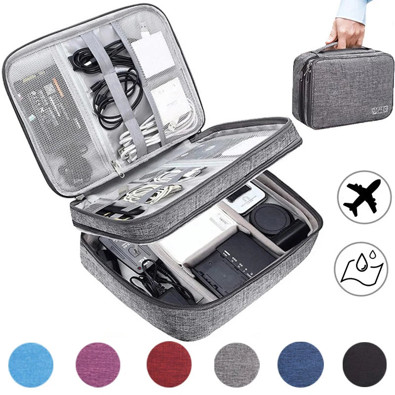 Waterproof electronic equipment storagebag