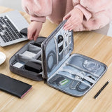 Waterproof electronic equipment storagebag